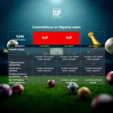Visual comparison chart showcasing 1UP and its equivalents on other gaming platforms, highlighting unique aspects for Nigerian users